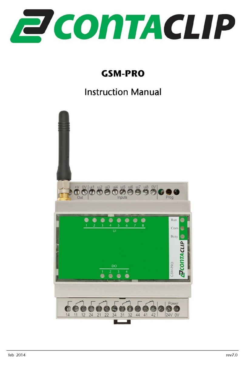 CONTACLIP GSM-PRO instruction manual