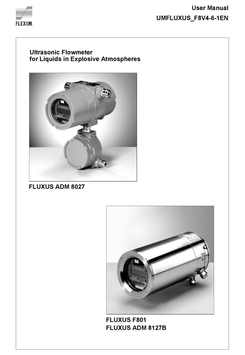 Flexim FLUXUS ADM 8027 User manual