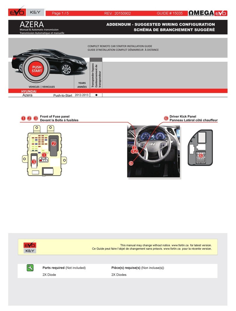 OmegaEVO EVA KEY AZERA User manual