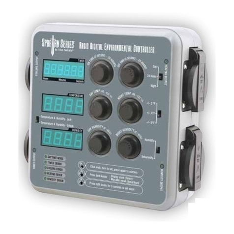 Titan Controls SPARTAN Series User manual