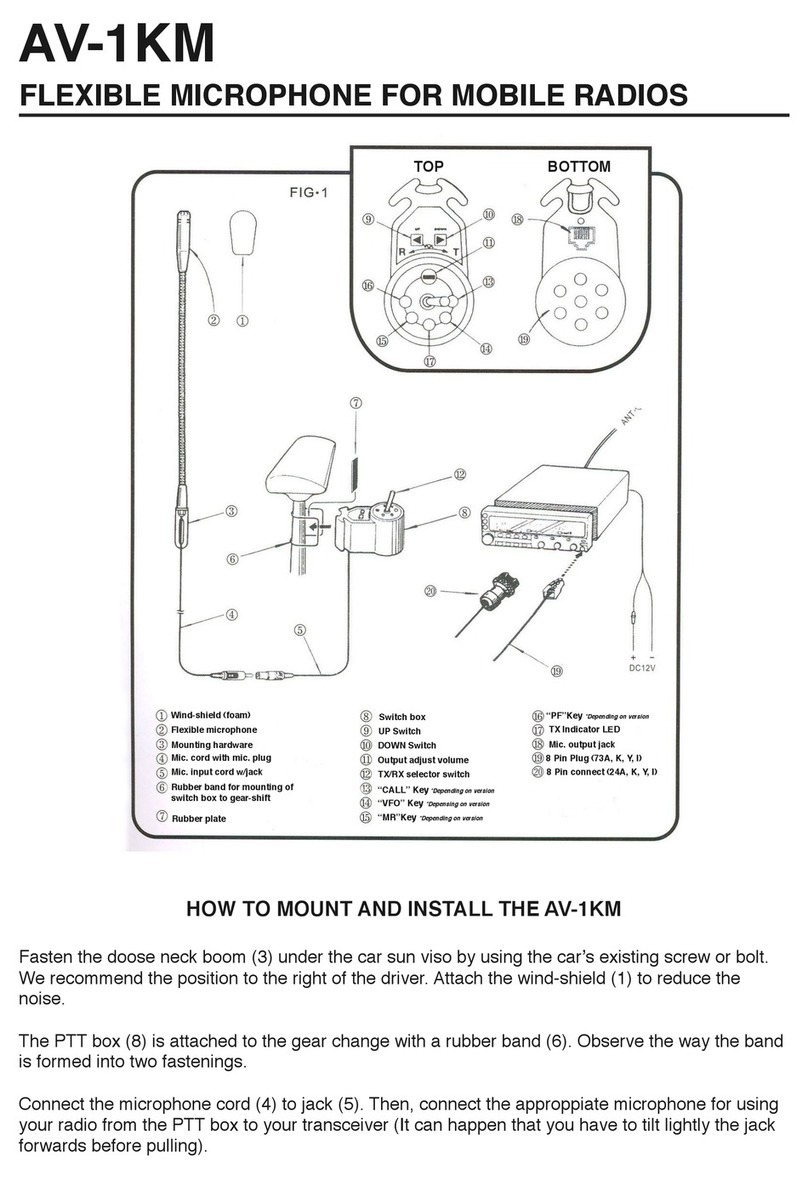 Telecom AV-1KM Series manual
