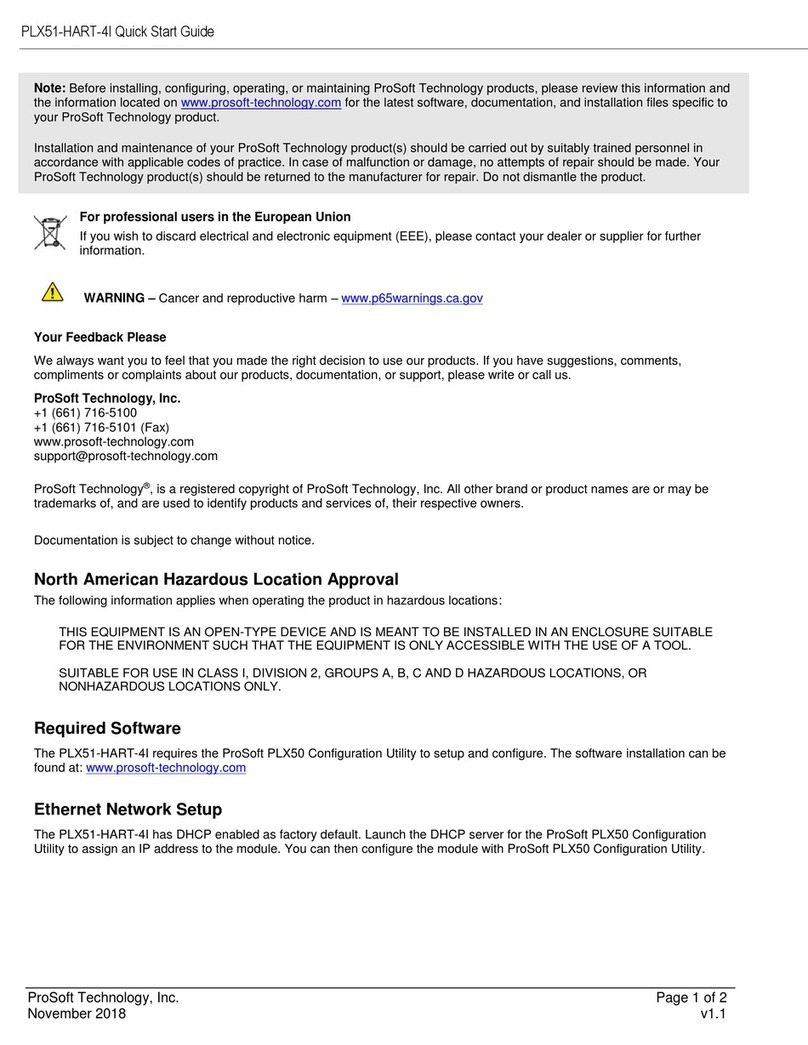 ProSoft Technology PLX51-HART-4I User manual