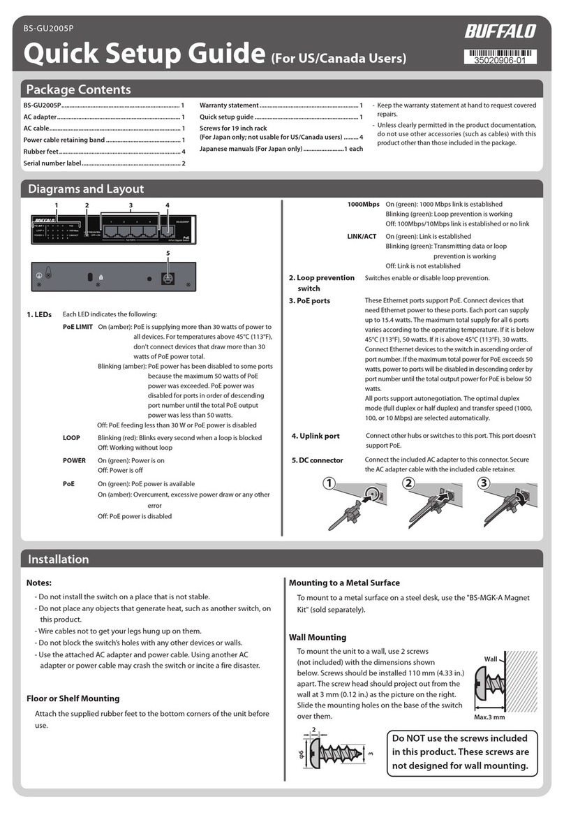 Buffalo BS-GU2005P User manual Buffalo BS-GU2005P User manual