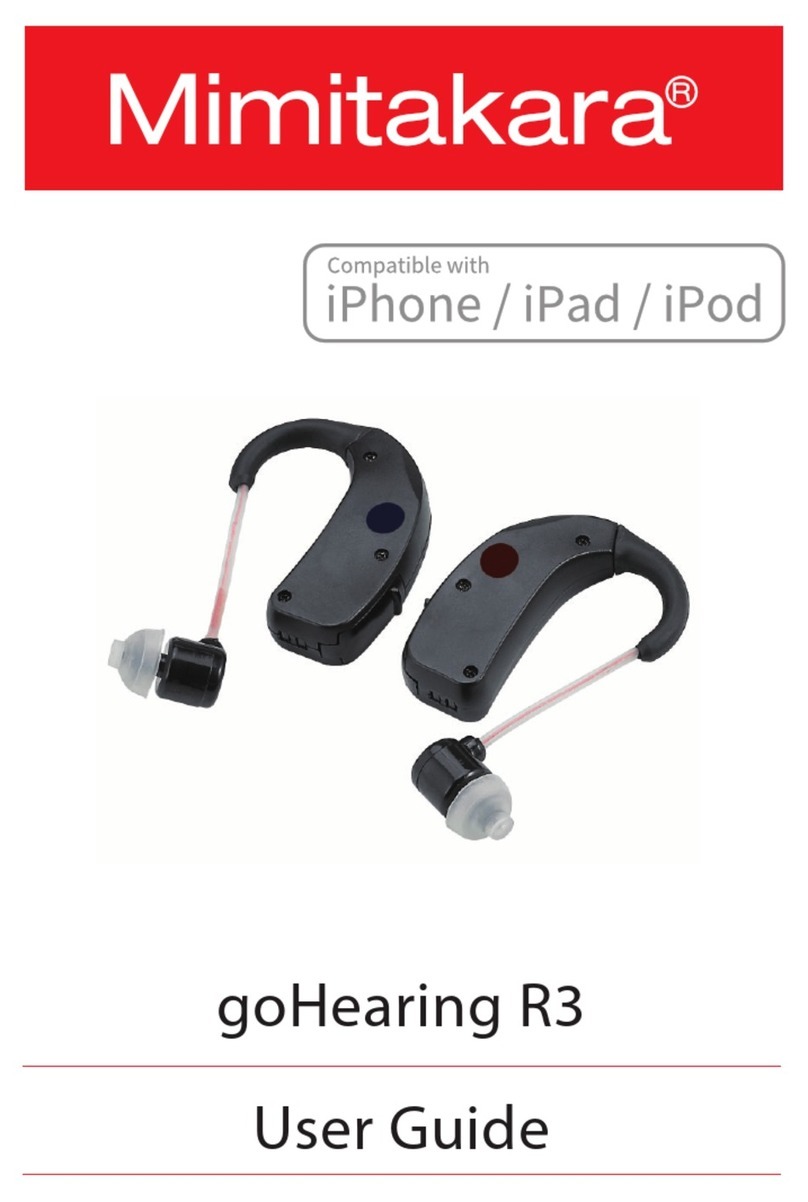 Mimitakara goHearing R3 user guide