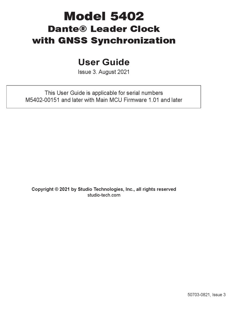 Studio Technologies Dante 5402 user guide Studio Technologies Dante 5402 user guide