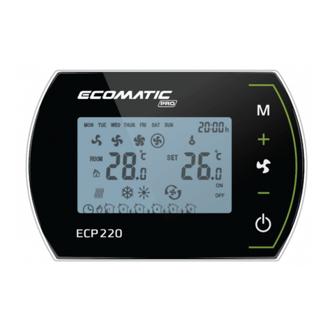 Proton ECOMATIC PRO ECP 220 Operation manual