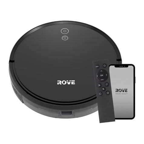 ROVE G2800 user manual