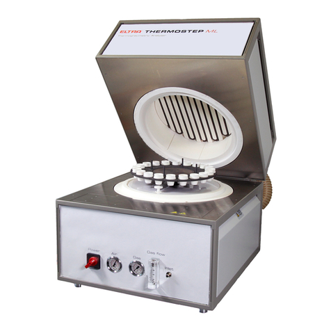 ELTRA THERMOSTEP User manual
