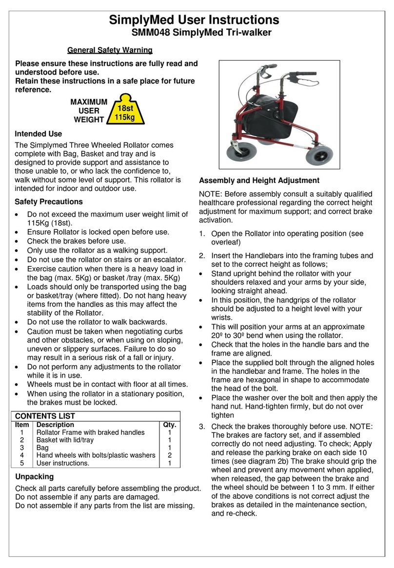 SimplyMed SMM048 User instructions