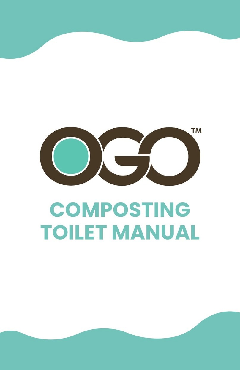 Ogo ogov1 manual