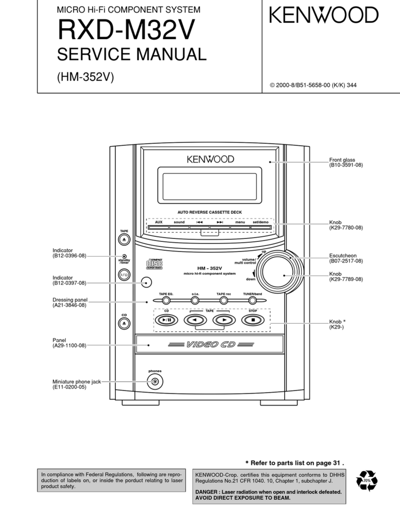 Kenwood RXD-M32V User manual