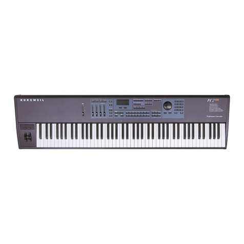 Kurzweil PC2 Series User manual