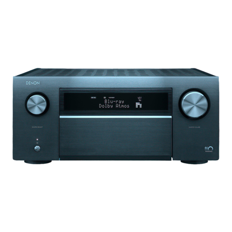 Denon AVC-A110 User manual