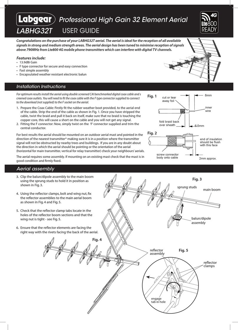 Labgear LABHG32T user guide