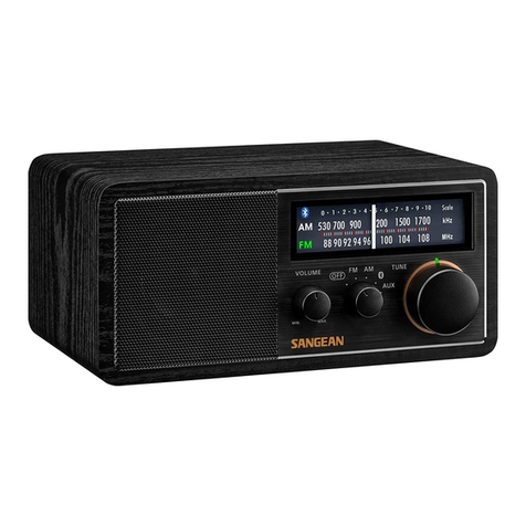 Sangean SG-118 OPERATING INSTRUCTIO