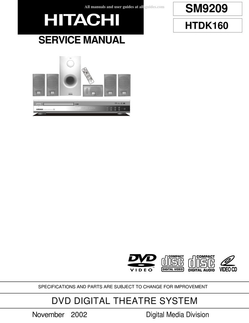 Hitachi HTD-K160 Service manual
