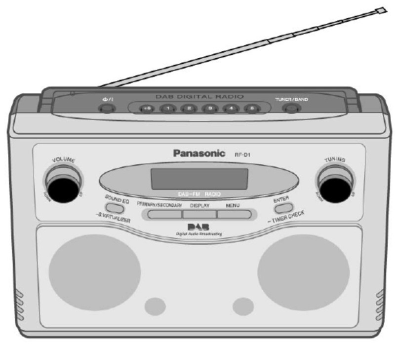 Panasonic RF-D1 User manual Panasonic RF-D1 User manual