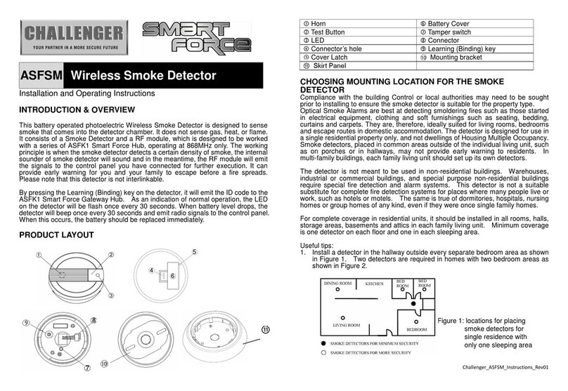 Challenger SMART FORCE ASFSM Installation and operating instructions