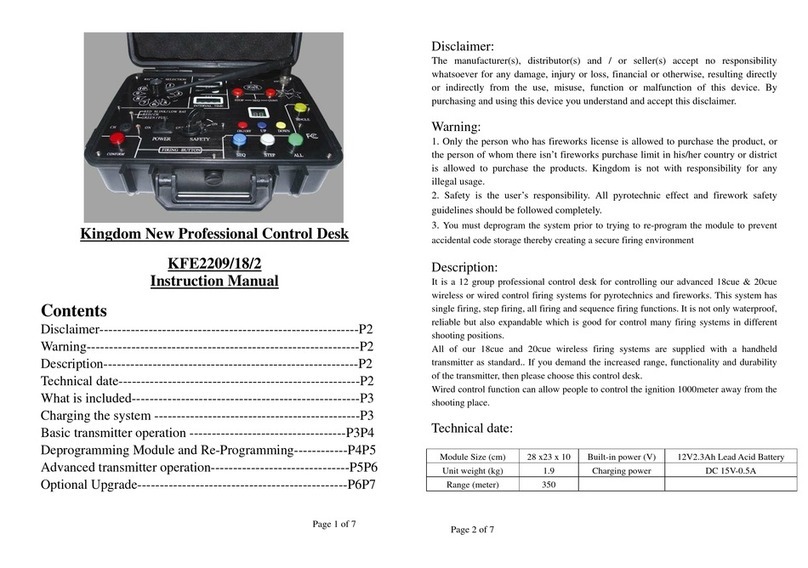 KINGDOM KFE2209/18/2 instruction manual KINGDOM KFE2209/18/2 instruction manual