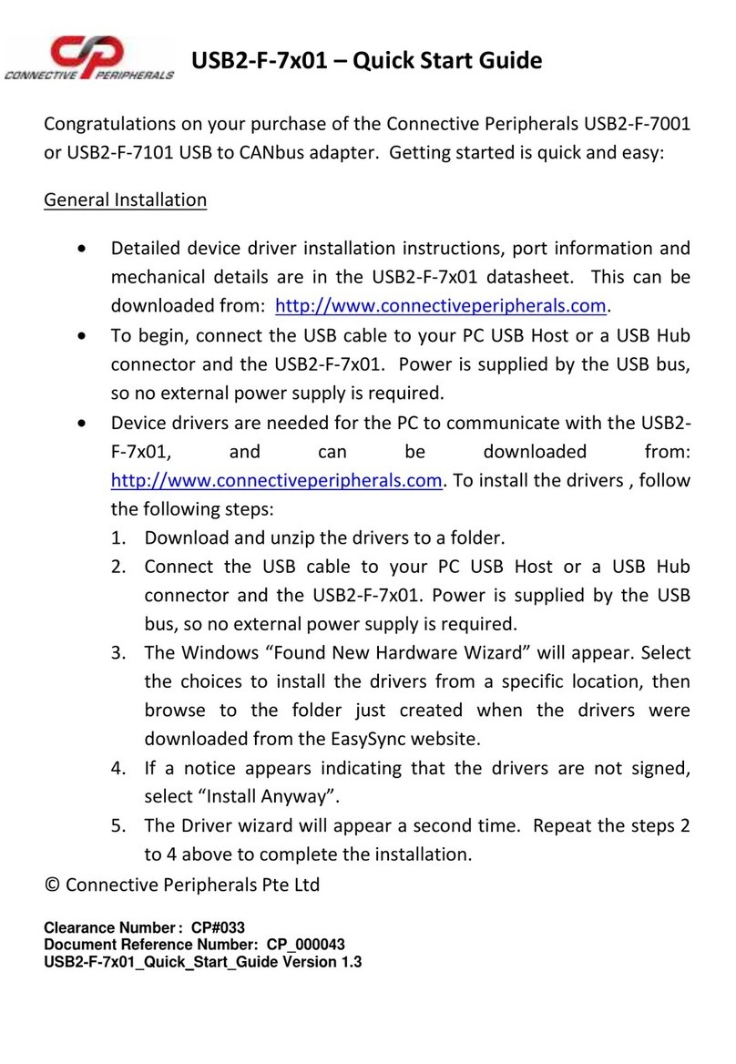 Connective Peripherals USB2-F-7 01 Series quick start guide Connective Peripherals USB2-F-7 01 Series quick start guide