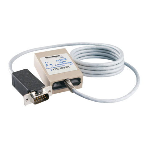 Measurement Computing 15200B User manual