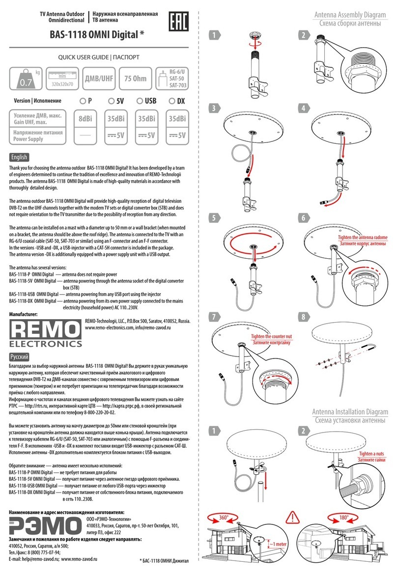 REMO Electronics BAS-1118 OMNI Digital Instruction manual