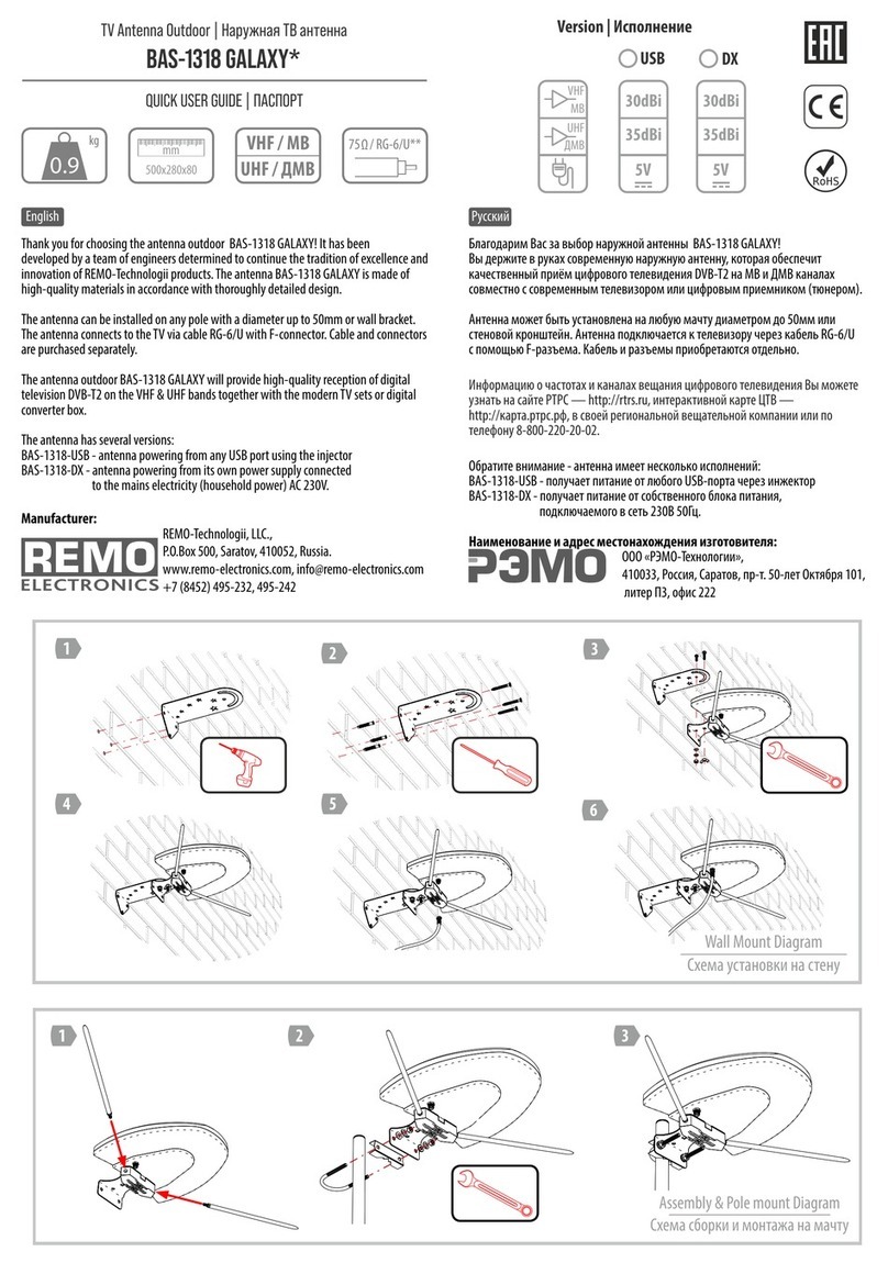 REMO Electronics BAS-1318 GALAXY Series Quick user guide