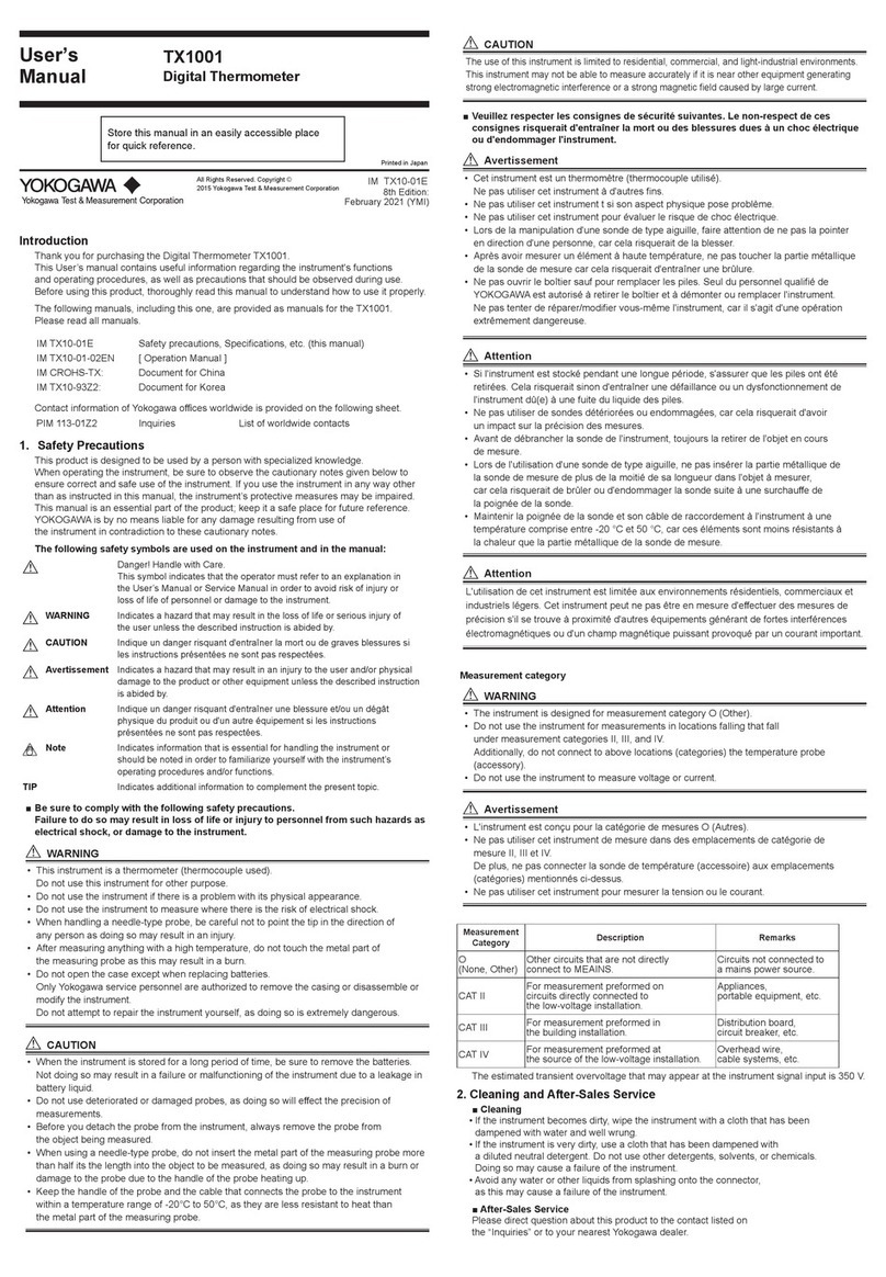 YOKOGAWA TX10-03 User manual YOKOGAWA TX10-03 User manual