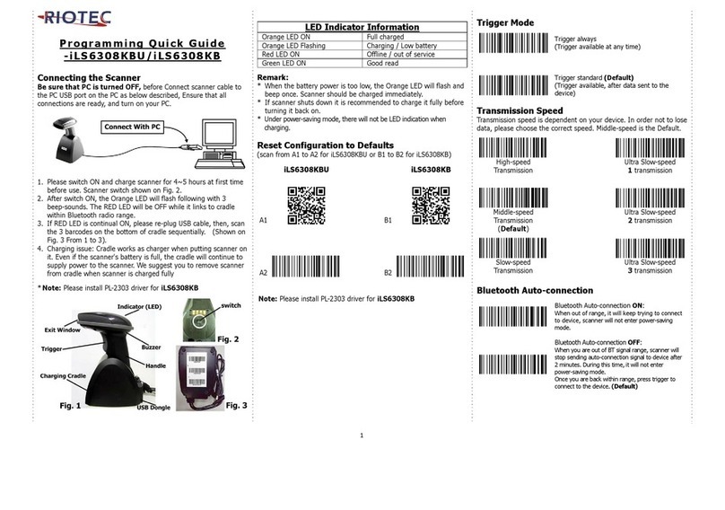 RIOTEC iLS6308KBU Programming Quick Guide