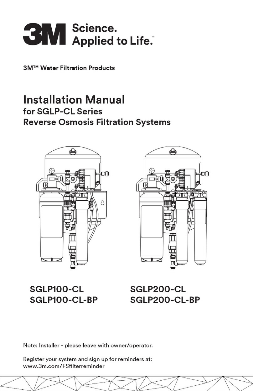 3M SGLP-CL Series User manual