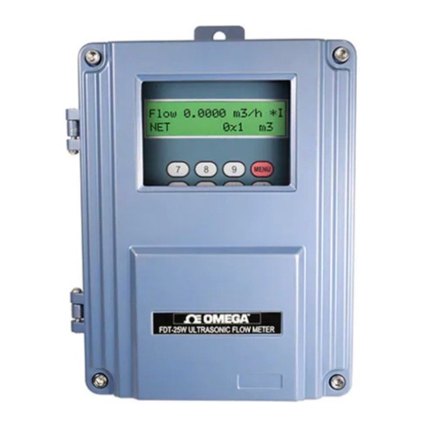 Omega FDT-25W User manual