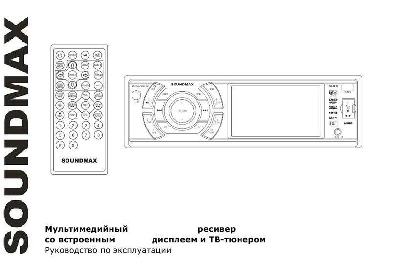 SoundMax SM-CMD3012 User manual