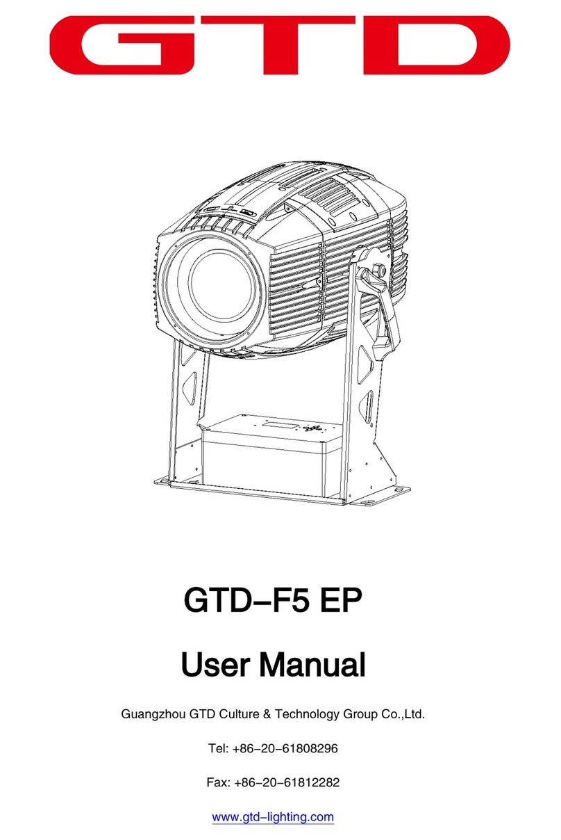 GTD GTD-F5 user manual