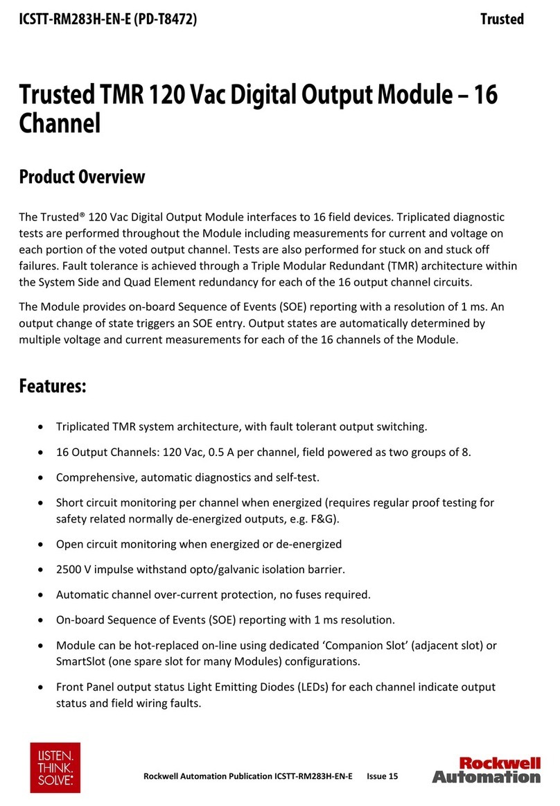 Rockwell Automation Trusted TMR 120 User manual