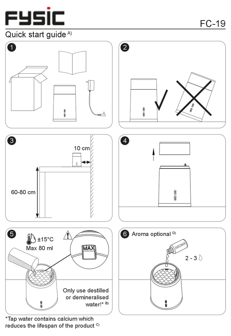 Fysic FC-19 quick start guide