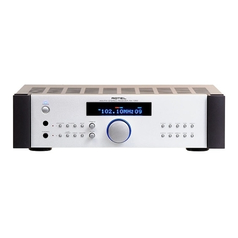 Rotel RX-1050 Technical manual
