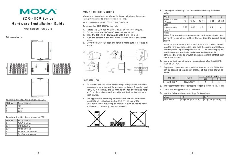 Moxa Technologies SDR-480P Series Hardware installation guide