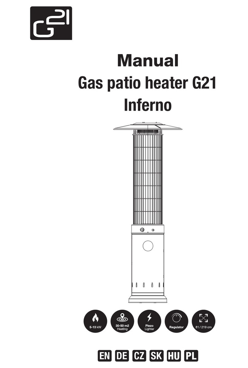 G21 Inferno manual