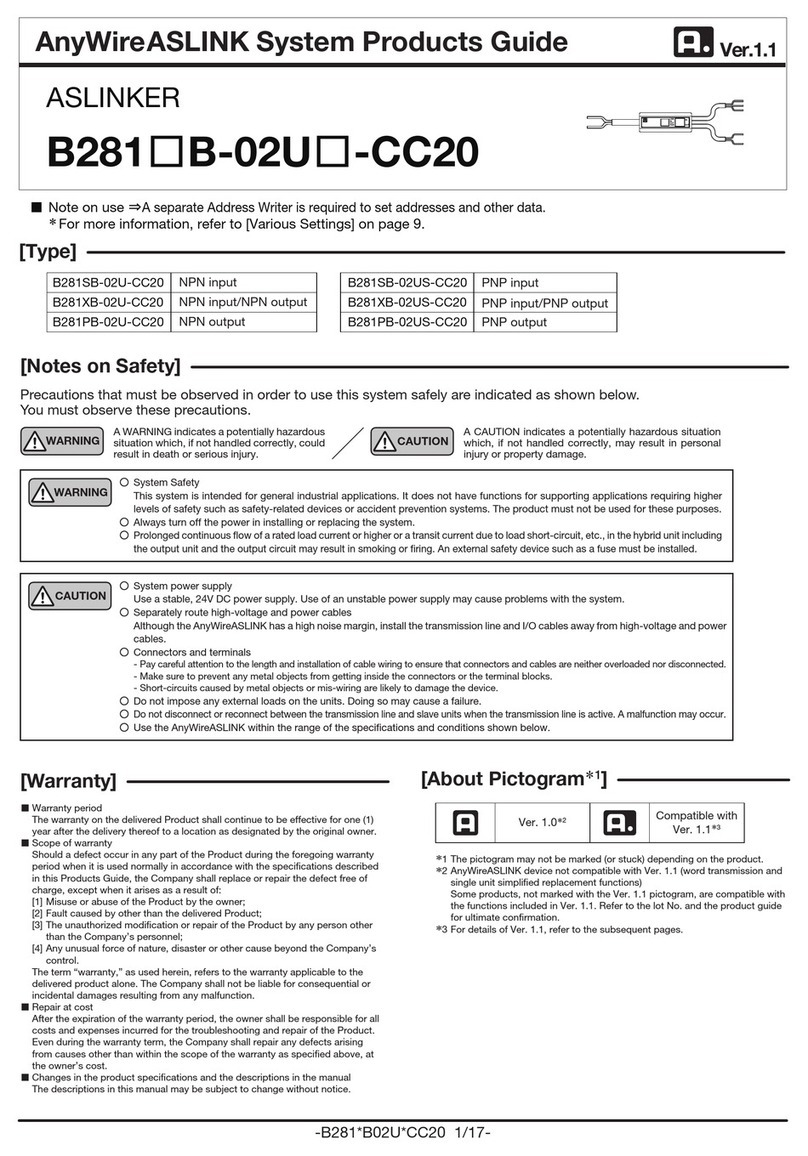 Anywire B281-B-02U-CC20 Series manual