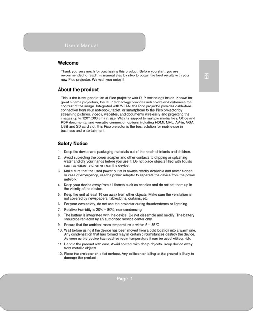 AIPTEK RV7001 User manual
