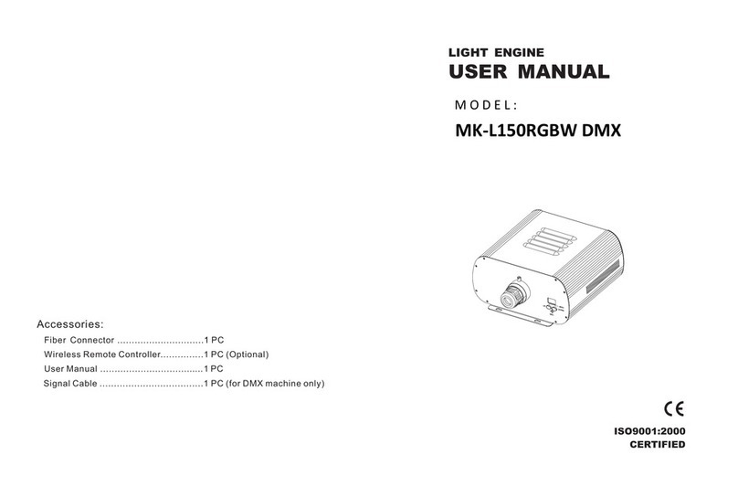 Wiedamark MK-L150RGBW DMX user manual Wiedamark MK-L150RGBW DMX user manual