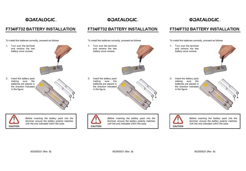 Datalogic Formula F732 WIZARD Installation