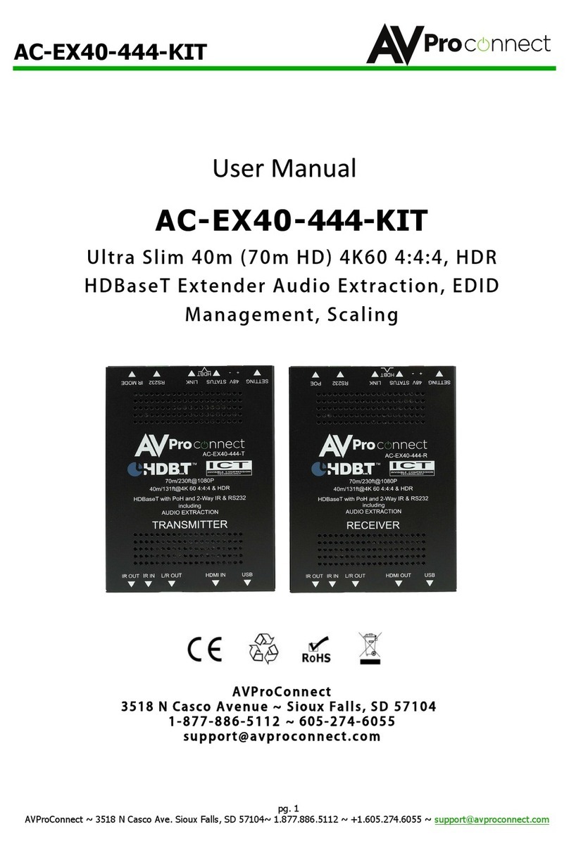 AVProConnect AVPro Edge AVP-AC-EX40-444-KIT User manual AVProConnect AVPro Edge AVP-AC-EX40-444-KIT User manual