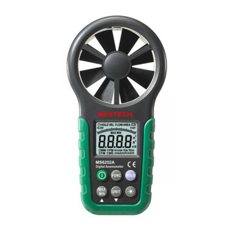Mastech MS6252A User manual Mastech MS6252A User manual