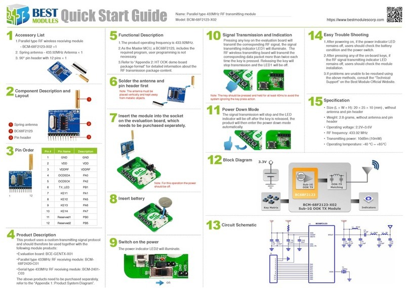 Best Modules BCM-68F2123-X02 quick start guide