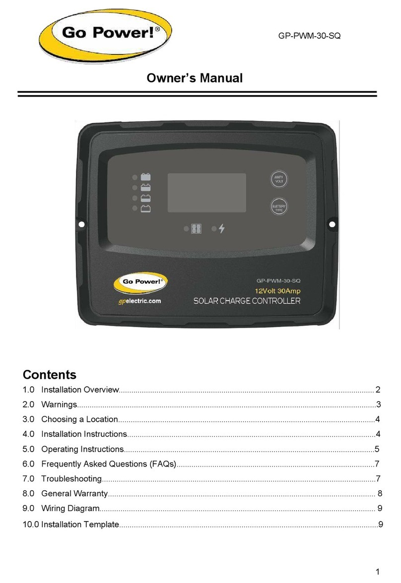Go Power GP-PWM-30-SQ User manual