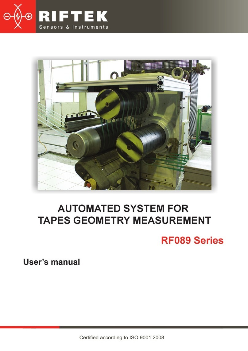 Riftek RF089 Series User manual Riftek RF089 Series User manual
