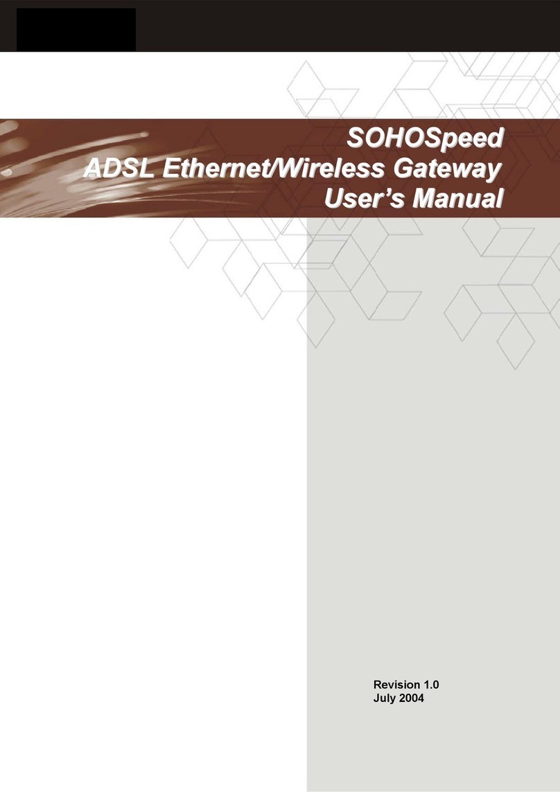 CastleNet SOHOSpeed A800 Series User manual