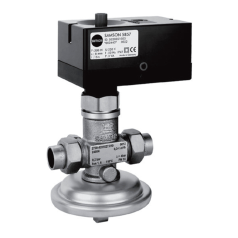 Samson 2488 N Service manual