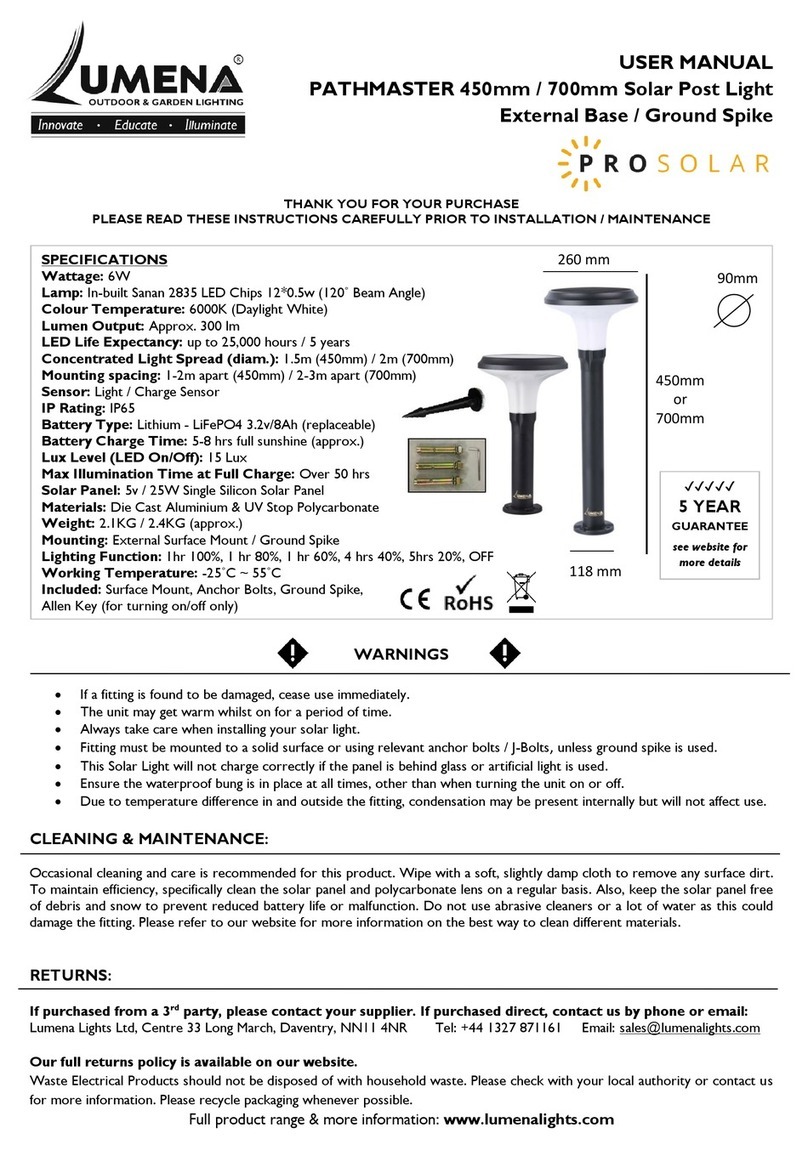 UMENA PROSOLAR PATHMASTER User manual